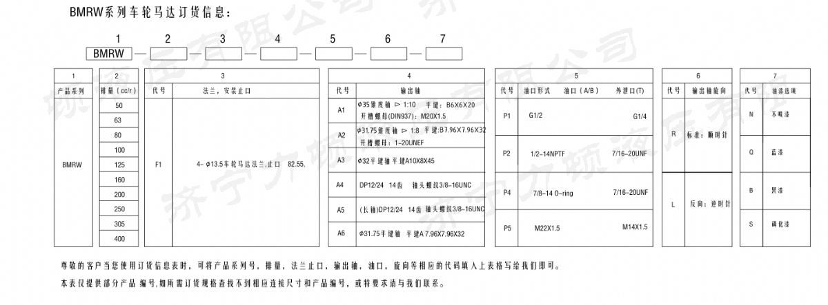 戳我试试