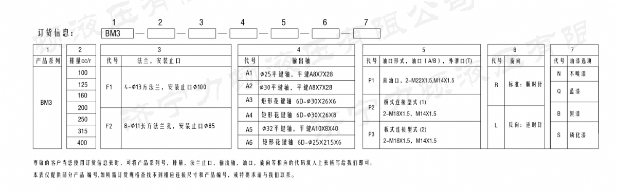 戳我试试