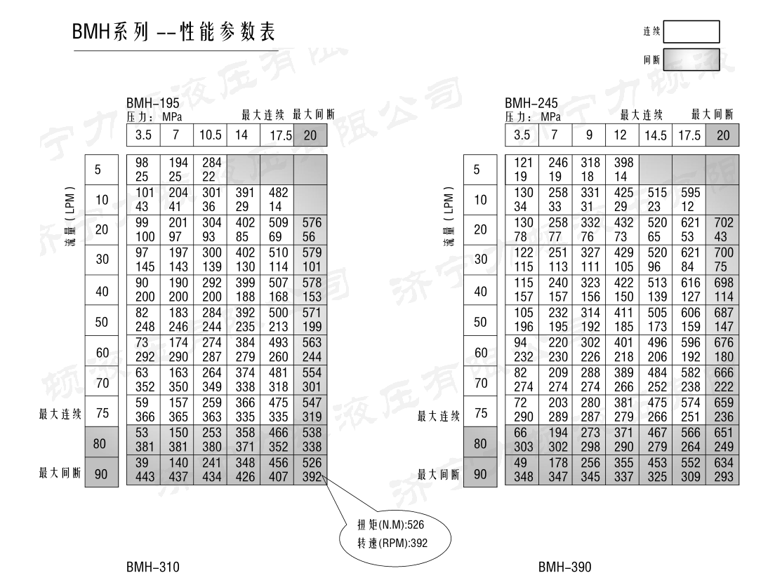 戳我试试