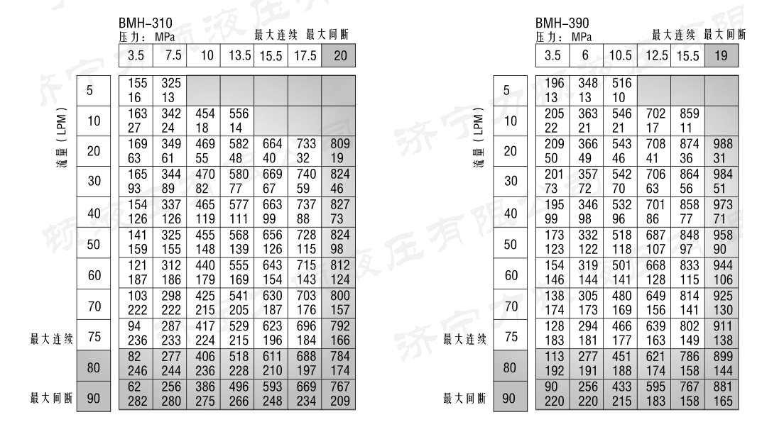戳我试试