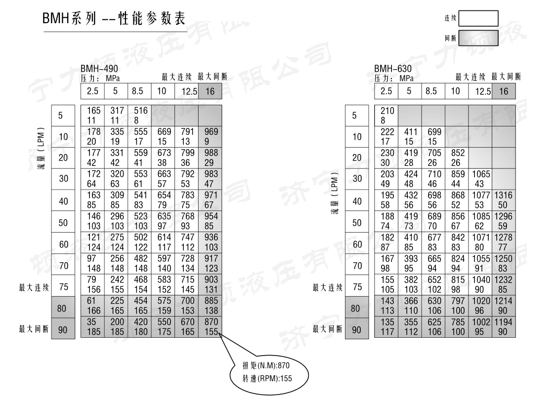 戳我试试